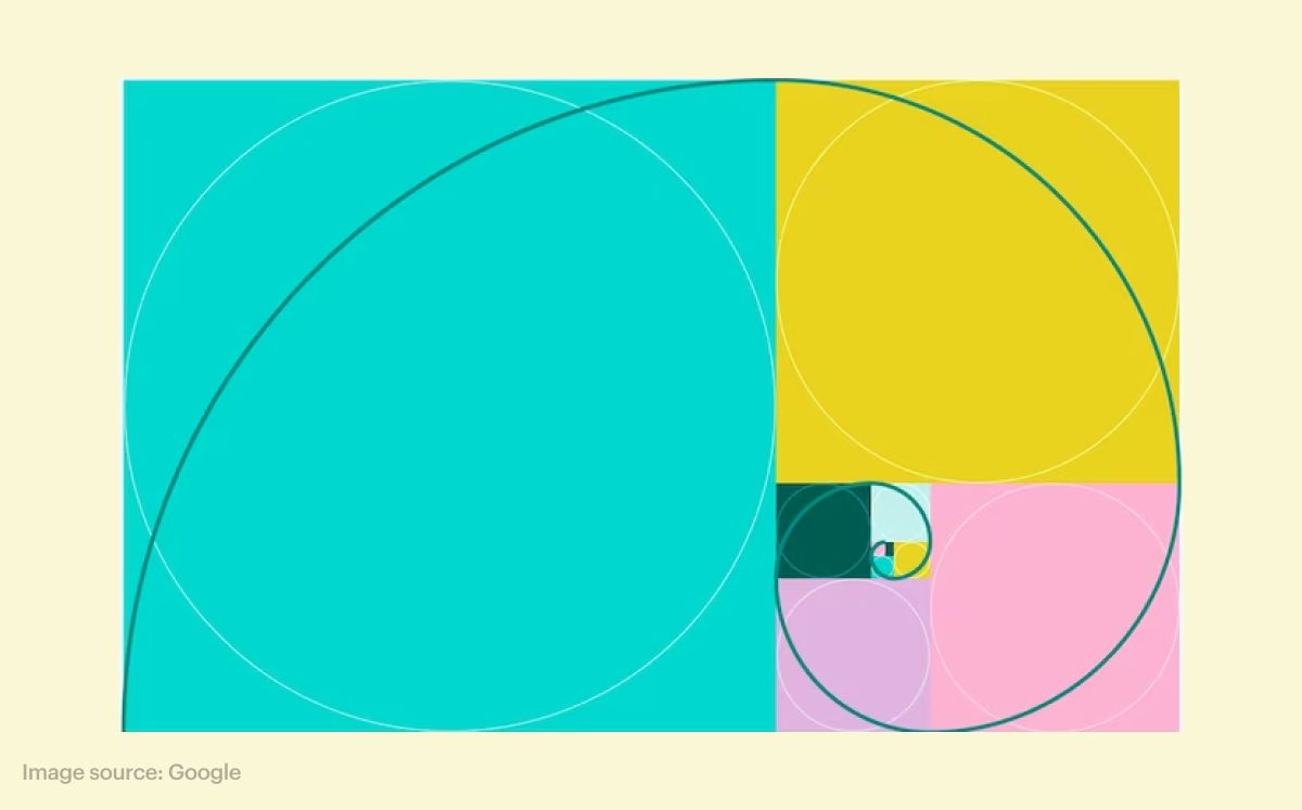 Harnessing the Golden Ratio