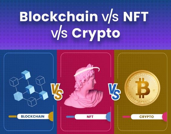 Blockchain-NFT-Crypto : How Are They Linked ?