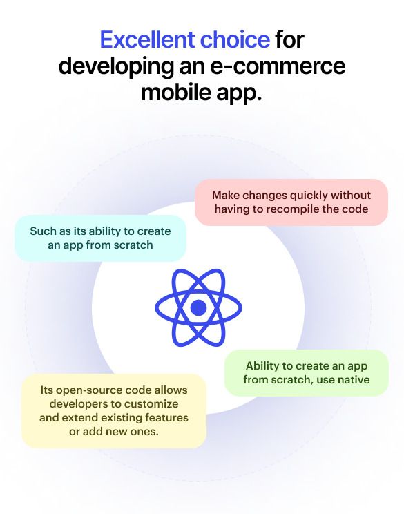 React Native an excellent choice in 2023