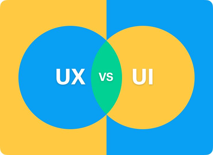 The Difference Between UX And UI Design - For Beginners 