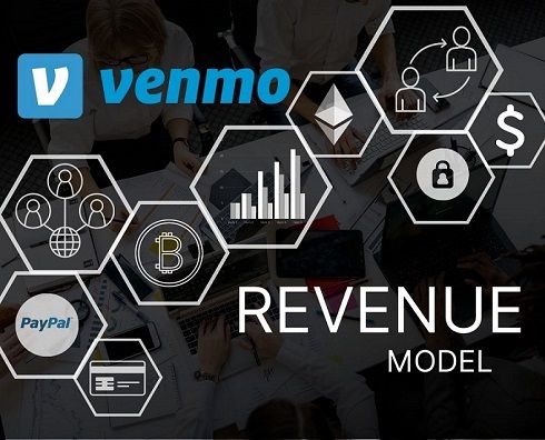 Venmo- Business Model and Revenue Model