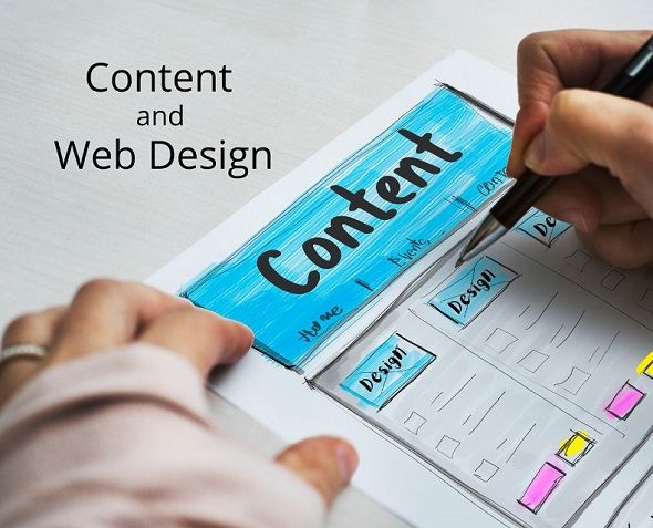 Web Content and Design In Tandem Create Success