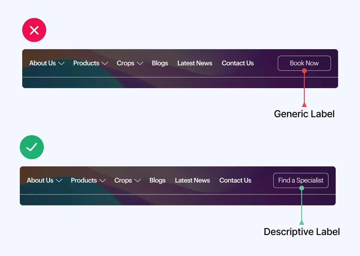 labels-descriptive-and-concise