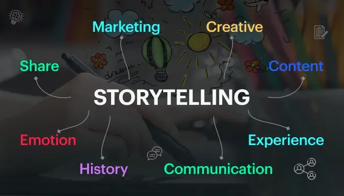 importance of storytelling in Design
